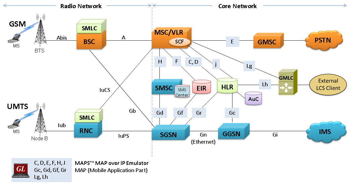 GL Enhances MAP Protocol Emulator With Location Services | Newswire